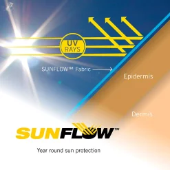 Men's Grand Slam Active Waistband Tech Golf Pants -Haggar Sales 3630978 ALT59